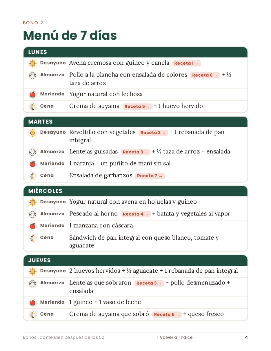 Ejemplo del menú de 7 días
